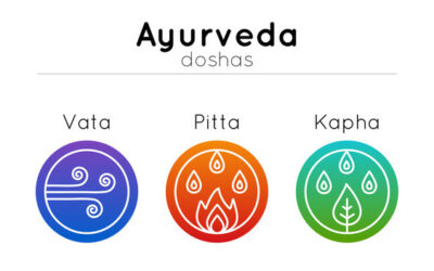 What Ayurveda Body Types Reveal About You: Discover Your Dosha